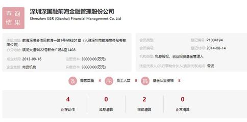 快看｜對投資者承諾最低收益，深國融金融管理集團被出示警示函